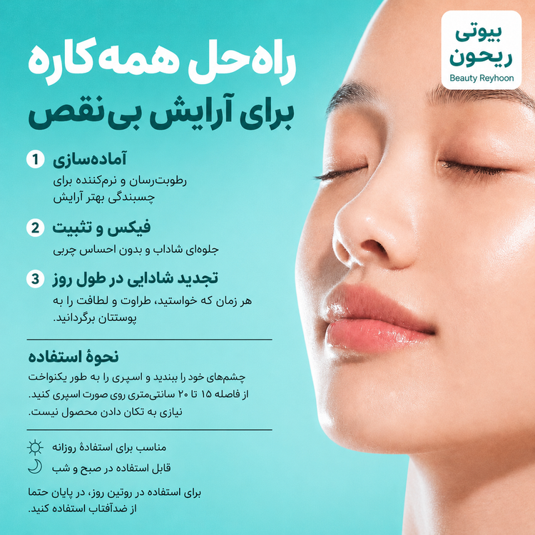 خرید اسپری میست کپسولی آبرسان هیالورونیک و PDRN آنوا